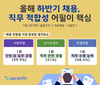 [취업뉴스] 전형별 가장 중요한 평가요소 - &quot